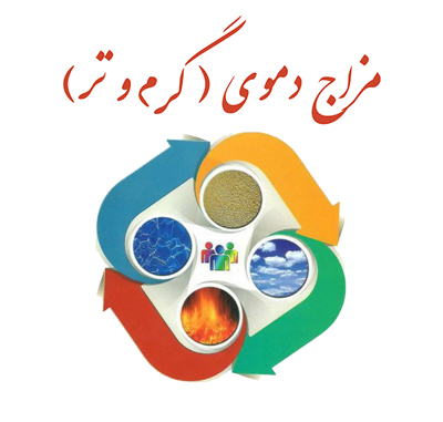رژیم غذایی برای از افراد گرم مزاج در فصل گرما رژیم غذایی برای از افراد گرم مزاج در فصل گرما